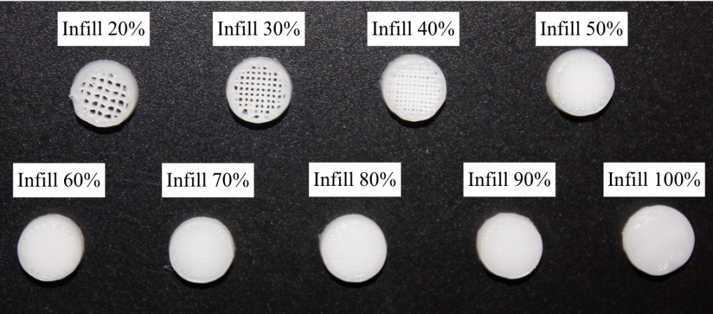 Pores size variations by infill percentage changes